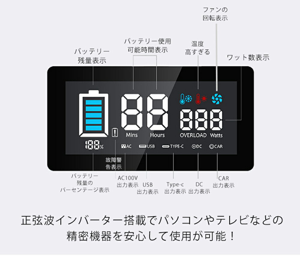 楽天市場】ポータブル電源 500W/540Wh/150,000mAh MT-CN500 | 価格比較