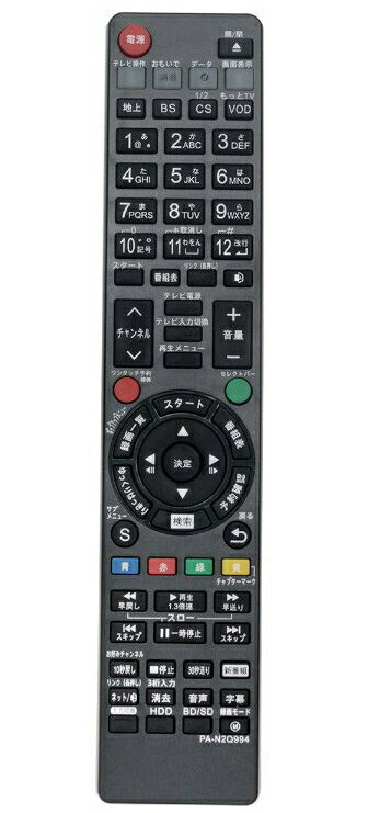 楽天市場】Panasonic ブルーレイ 代用リモコン PA-N2Q994 | 価格比較