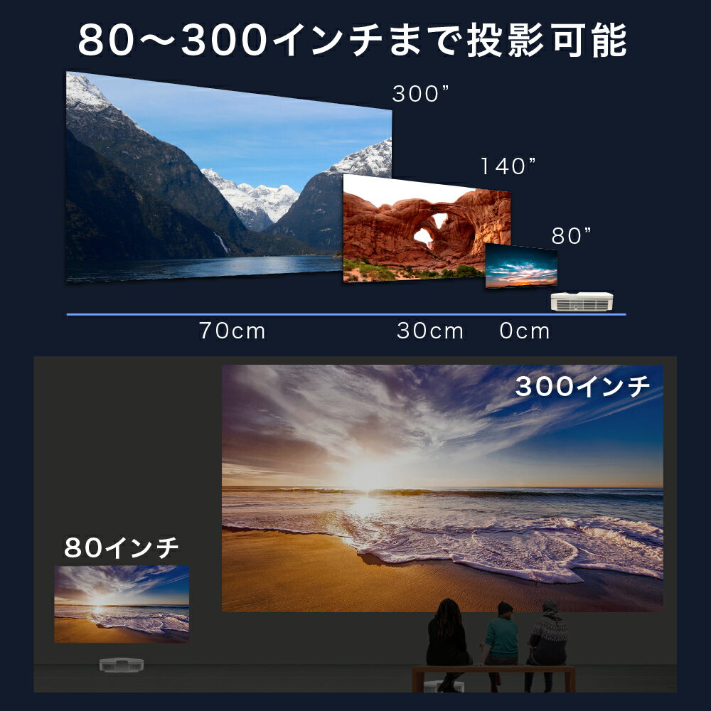 楽天市場】FunLogy 超 短焦点 プロジェクター FUNTASTIC | 価格比較