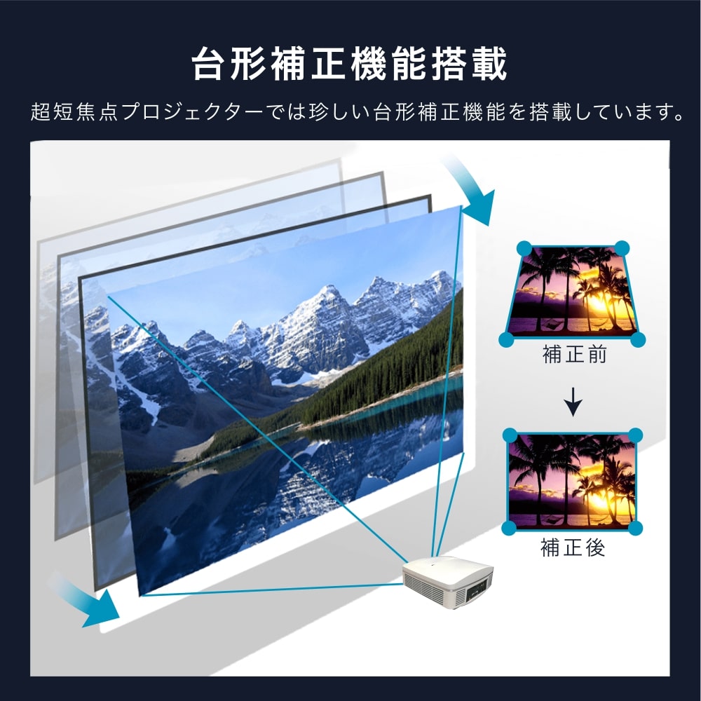 楽天市場】FunLogy 超 短焦点 プロジェクター FUNTASTIC | 価格比較