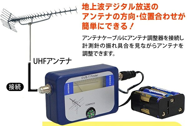 楽天市場】DXアンテナ LC70WCS DXアンテナ 2K・4K・8K対応/FTTH マルチ
