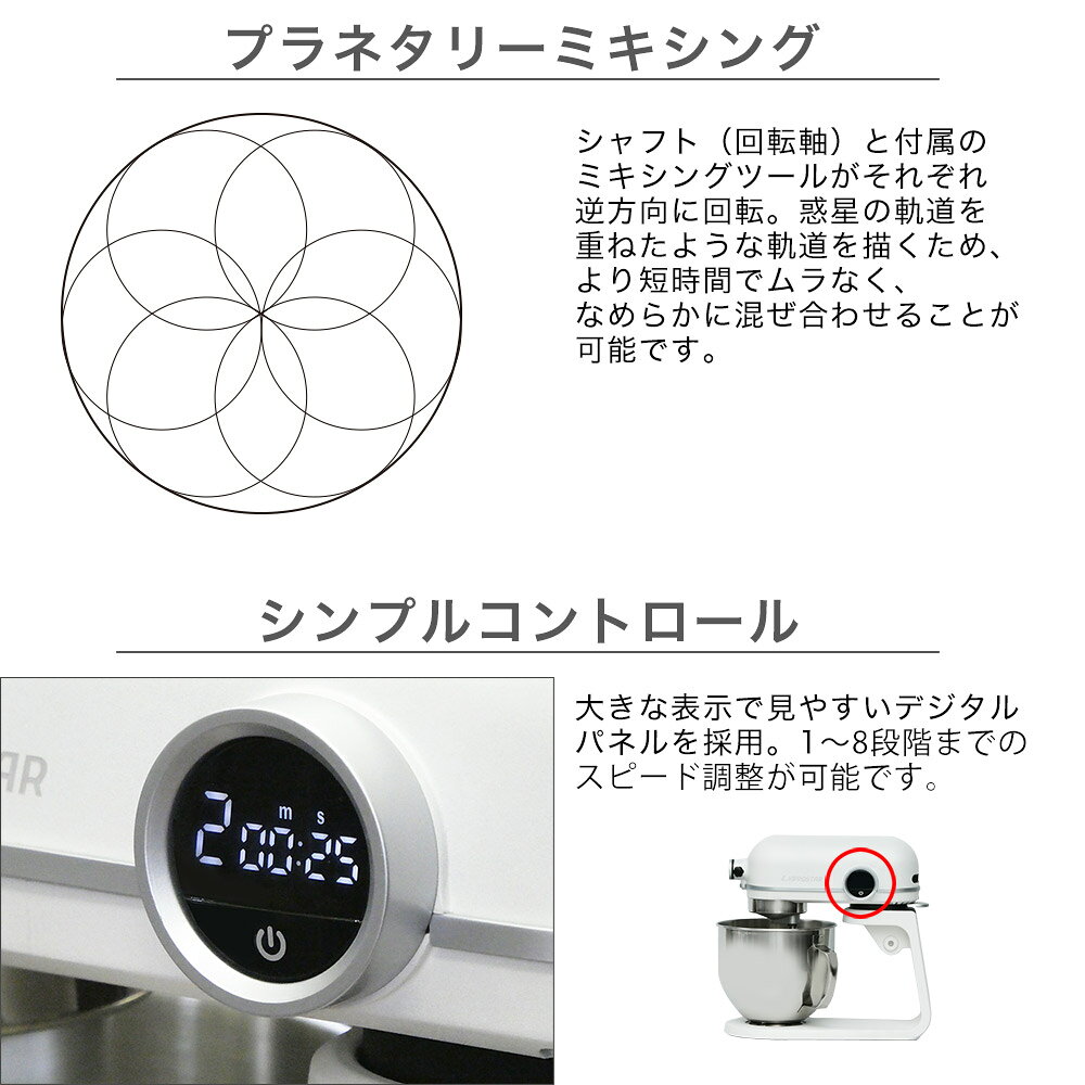 楽天市場】KIPROSTAR 業務用ミキサー 卓上型 5L ホワイト PRO-DMX5