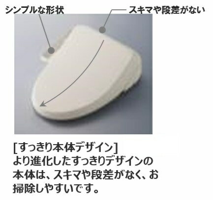 楽天市場】東芝ホームテクノ TOSHIBA 貯湯式温水洗浄便座 SCS-TCK900