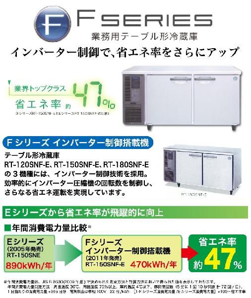 ホシザキ コールドテーブル冷蔵庫 RT-150SNF-E 2018年製 コールドテーブル冷蔵庫RT－150SNF－E｜【ホシザキ】