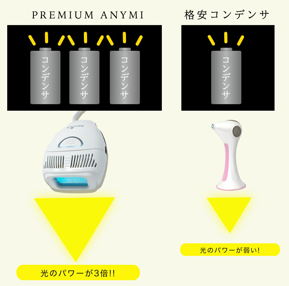 楽天市場】ANYMI 家庭用エステ脱毛器 ANYMI IPL-2000 | 価格比較