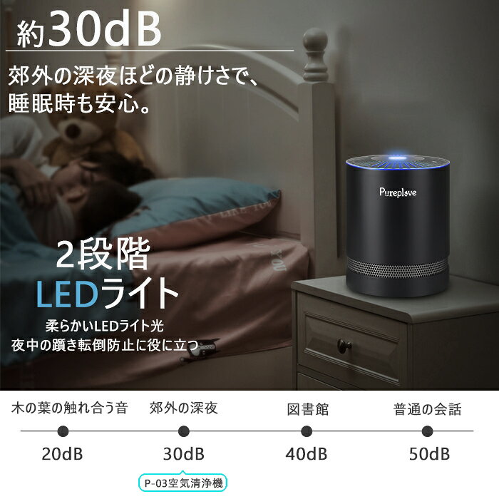 楽天市場】PUREPLOVE 空気清浄機 CF-P03 ブラック | 価格比較 - 商品