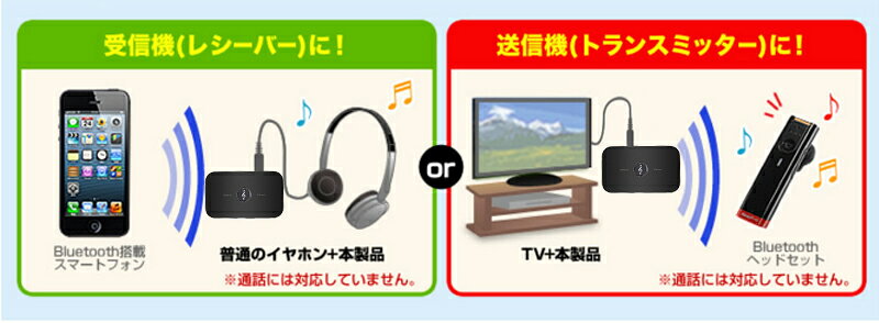 楽天市場】receive transmit Bluetooth トランスミッター レシーバー