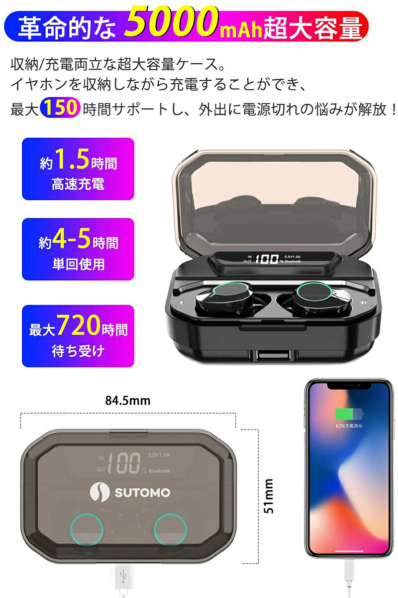 楽天市場】SUTOMO ワイヤレスイヤホン 自動ペアリング タッチ式 G02