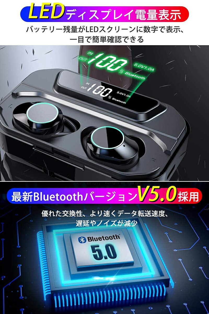 楽天市場】SUTOMO ワイヤレスイヤホン 自動ペアリング タッチ式 G02