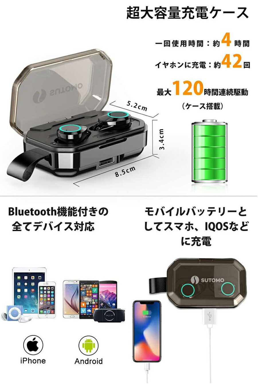 楽天市場】SUTOMO Bluetooth 5.0 ワイヤレスイヤホン EJ-X6-BK