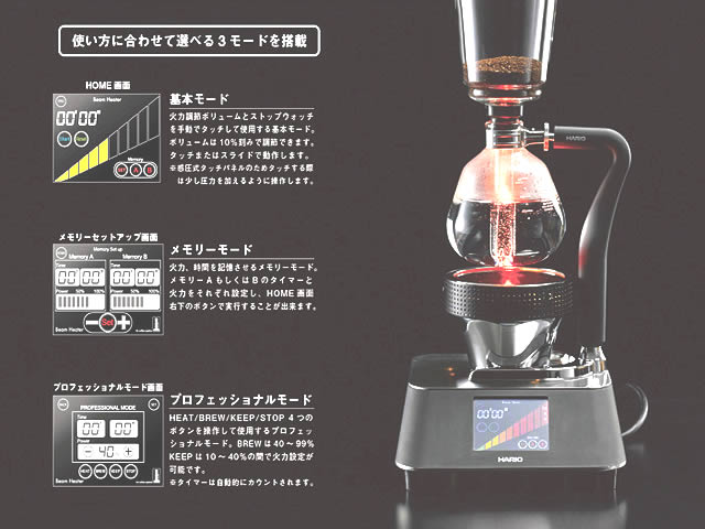 楽天市場】HARIO（ハリオ） コーヒーサイフォン用スマートビーム