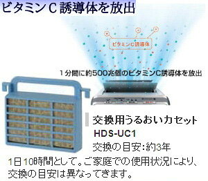 楽天市場】コロナ CORONA 窓用エアコン CW-FA1824R(W) | 価格比較