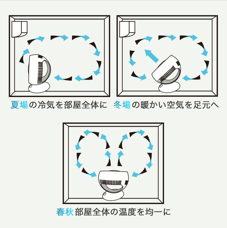 Lomaya コードレス充電式 サーキュレーター ホワイト ACF1