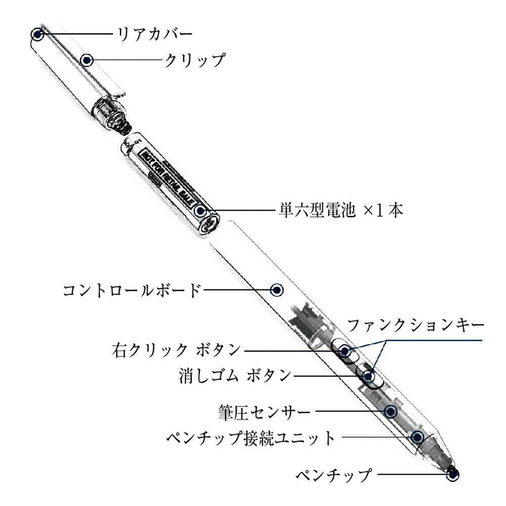HP リチャージブル アクティブペン G3 6SG43AA タッチペン HP リチャージブル アクティブペン G3 製品詳細 | 日本HP