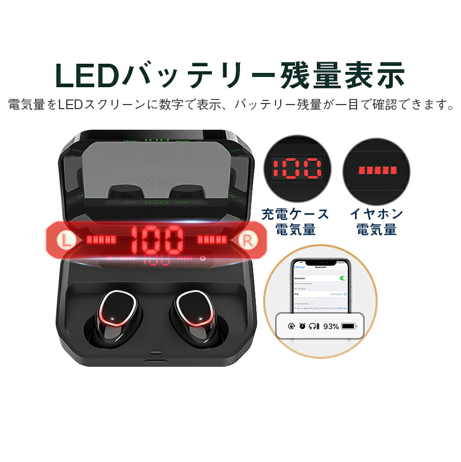 楽天市場】OKIMO ワイヤレスイヤホン IPX7防水 進化版Bluetooth5.0