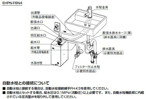 楽天市場】リクシル ゆプラス 洗面化粧室 コンパクトタイプ 小型電気