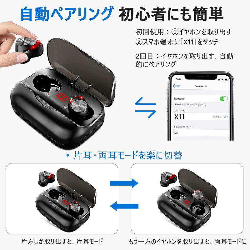楽天市場】PZX X11 ワイヤレスイヤホン HGD X11 | 価格比較 - 商品価格ナビ