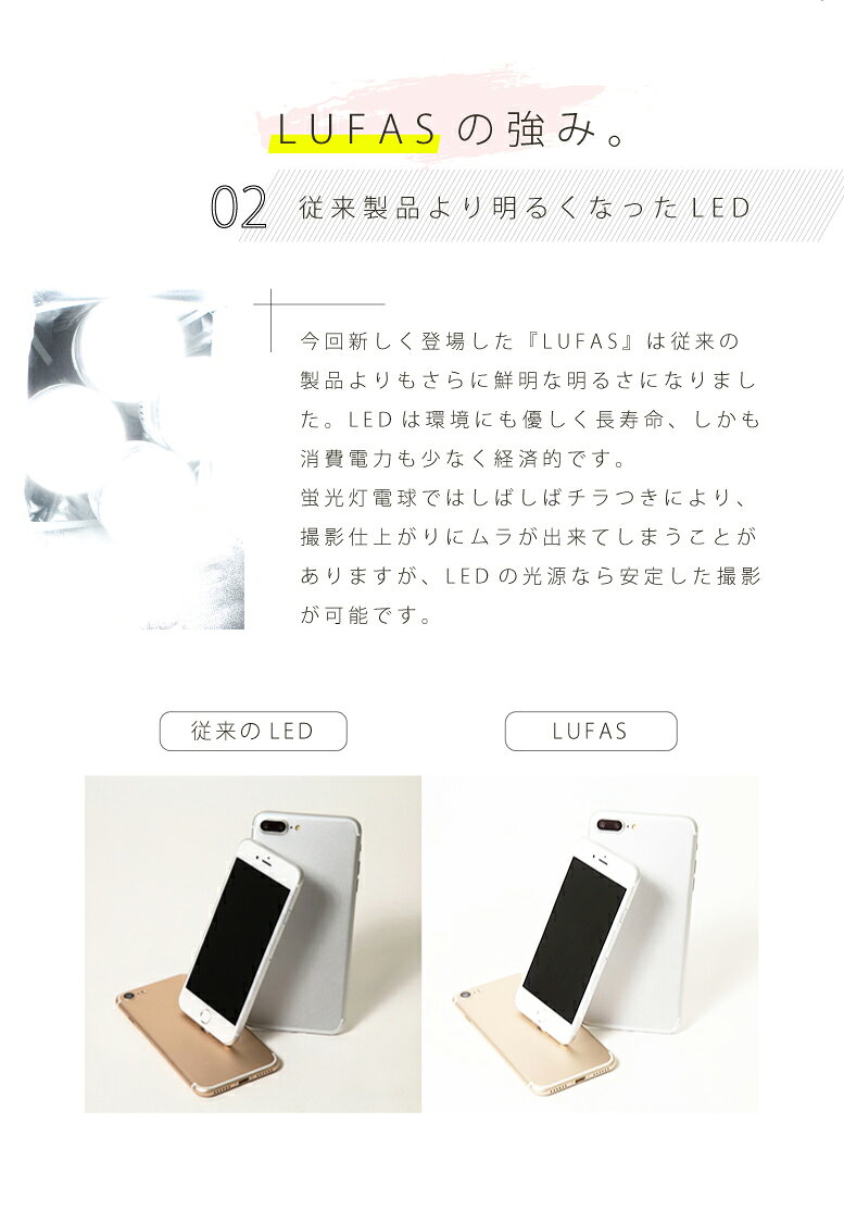 楽天市場】LUFAS LIGHT LEDライトバルブ 35W 5500K Ra90 | 価格比較
