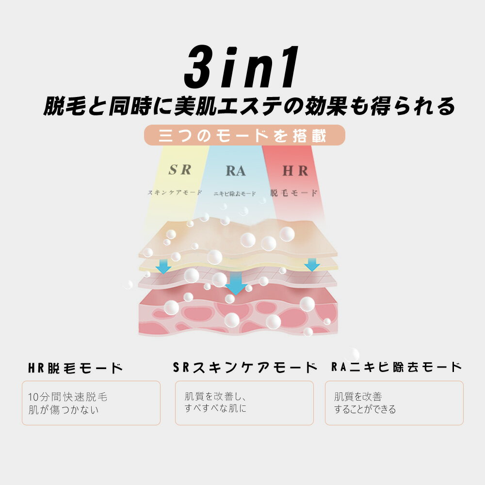 Sarlist IPL光脱毛器 ホワイト AI-01
