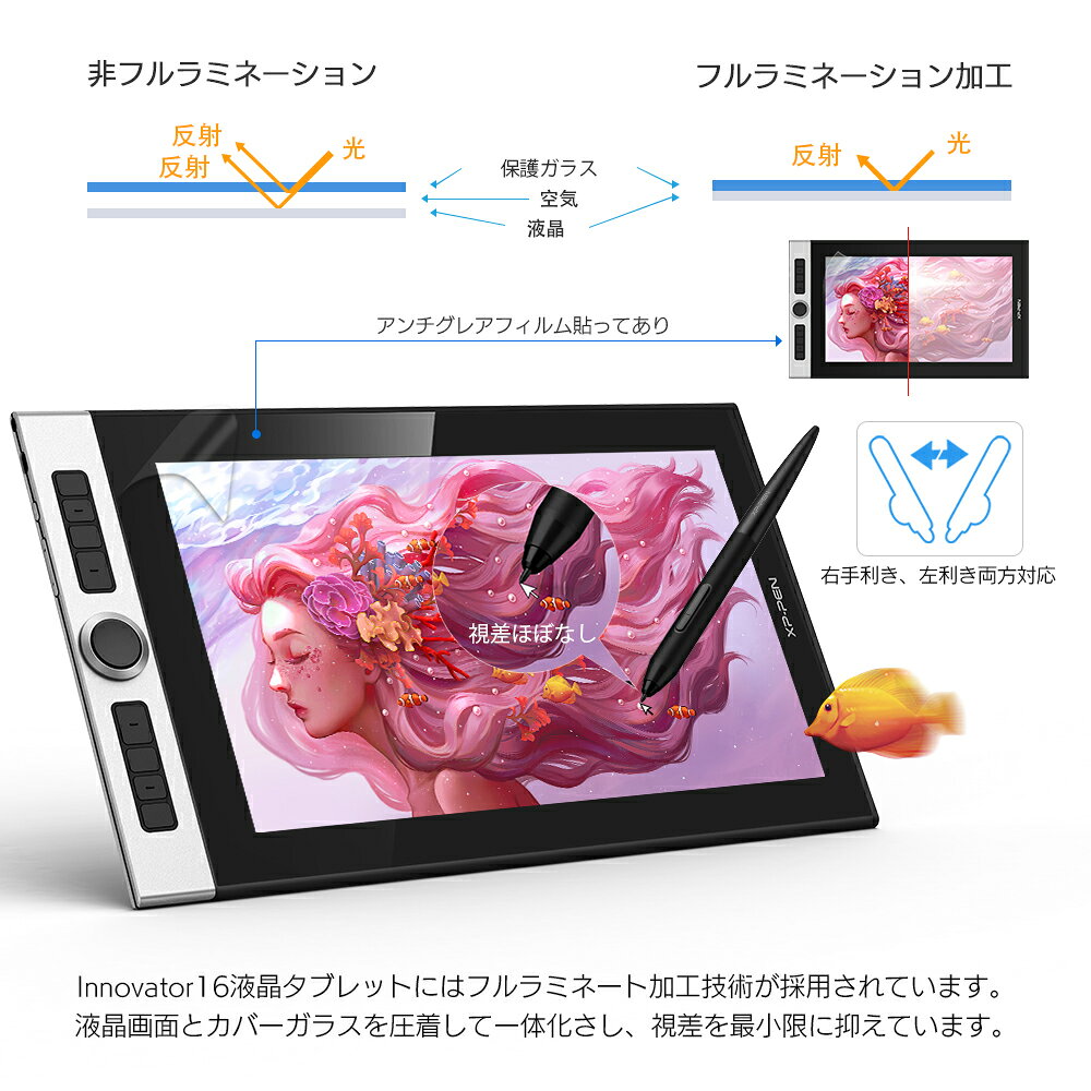 楽天市場】XP-Pen 超薄型 フルラミネーション 液晶ペンタブレット