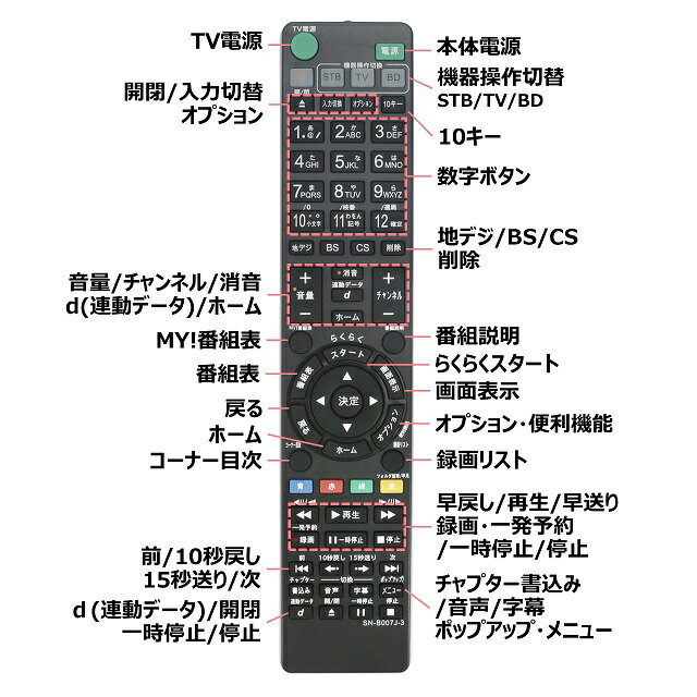 楽天市場】RE-STA SONY ブルーレイ 代用リモコン SN-B007J-3 | 価格