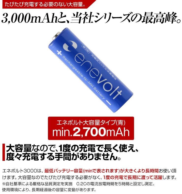 enevolt 充電池 3000mAh 単3 エネボルト 4本セット EV30004