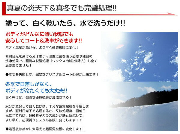 WONDAX-1 ガラスコート剤(120ml)