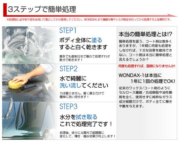 WONDAX-1 ガラスコート剤(120ml)