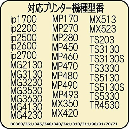 CANON プリンタ カートリッジ用 詰め替えインク