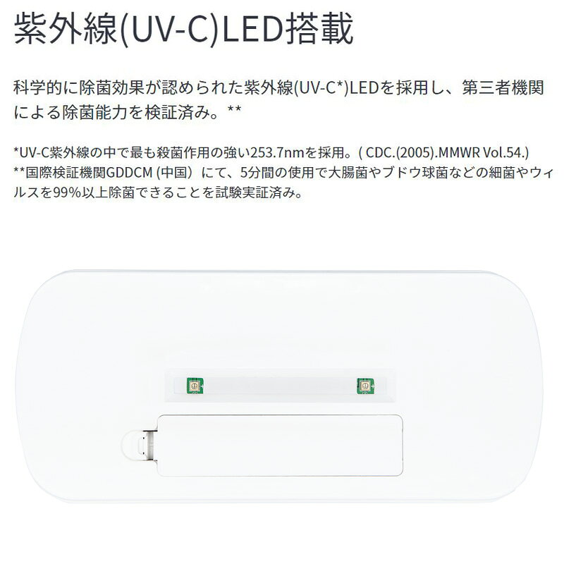 楽天市場】コネクションテクノロジーシステムズ SiMP UV 除菌ケース