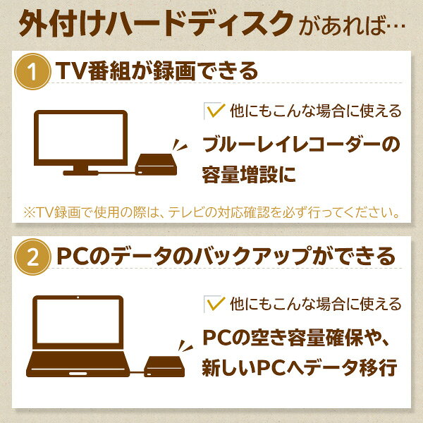 ロジテック 外付けHDD ハードディスク 6TB 国内メーカー USB3.1 Gen1 / USB3.0 LHD-EN60U3WS