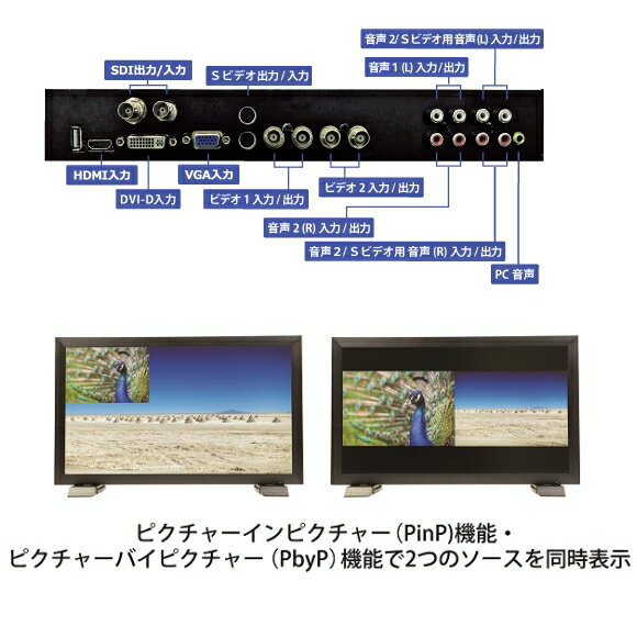 ソニー ブラビア 32V型 業務用 4Kディスプレイ FW-32BZ30J FW-32BZ30J Professional Display - Sony Pro
