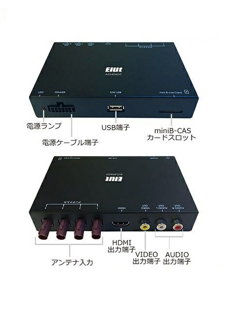 施設設置用外付け小型TVチューナー｜エスケイネット