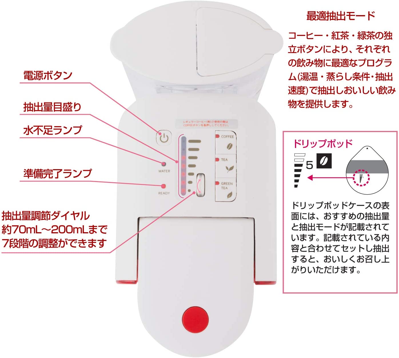 UCC コーヒーメーカー 本格 ドリップコーヒー カプセル式 DP2A