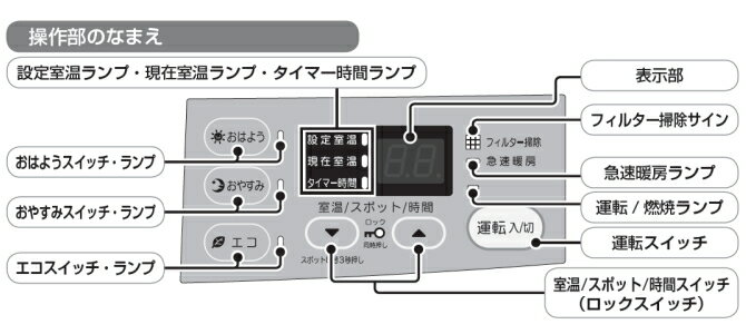 Rinnai ガスファンヒーター SRC-364E　パステルローズ　11～15畳 Amazon | リンナイ：ガスファンヒーター都市ガス用（12A13A
