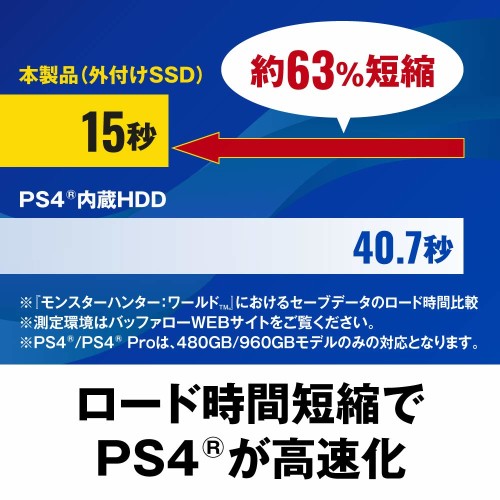 楽天市場】バッファロー バッファロー BUFFALO USB3.2Gen2 ポータブル