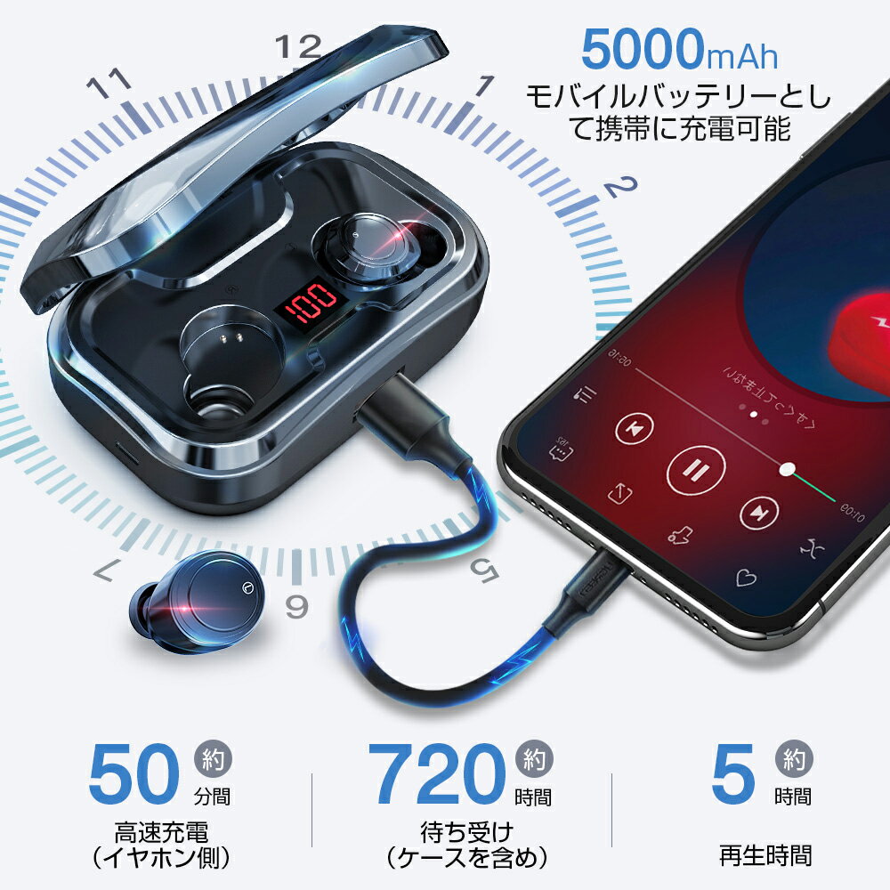 楽天市場】Ginova X10 ワイヤレスイヤホン | 価格比較 - 商品価格ナビ