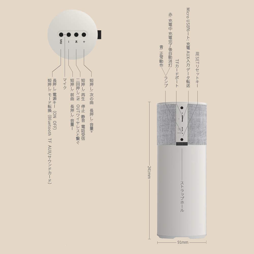 Abramtek A60 Bluetoothスピーカー20W 超重低音 ABRAMTEK】A60