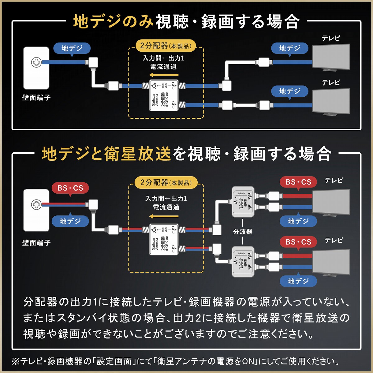 楽天市場】モノコーポレーション プラチナアンテナ 分配器 2分配 1端子