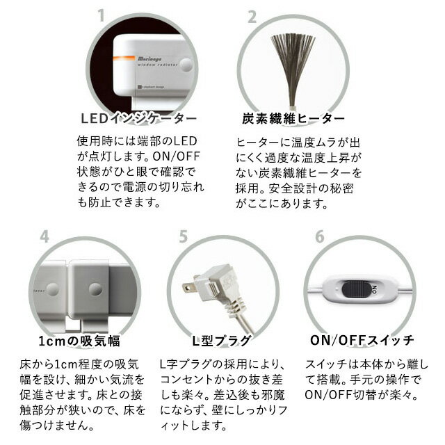 楽天市場】ナカガワ工業 マルチヒーター ZZ-NM1800 175W | 価格