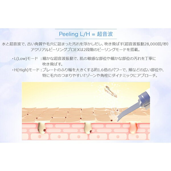 楽天市場】COSBEAUTY JAPAN COSBEAUTY 美顔器 アクリアル