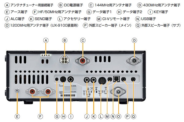 ☆アイコム　144/430MHz帯オールモード機　IC-820D（現状渡し）☆ ☆アイコム 144/430MHz帯オールモード機 IC-820 （現状渡し） アイコム