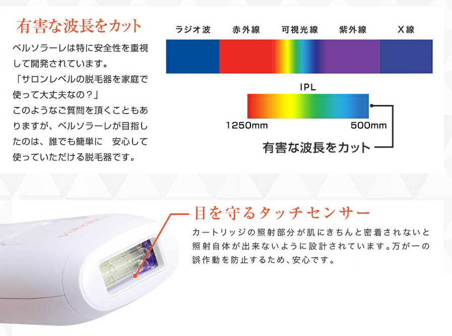 楽天市場】Keiichi Yoshitomi 光脱毛器 ベルソラーレ VJ-28 | 価格比較