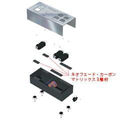 楽天市場】クリプトン KRIPTON 電源ボックス PB-150 | 価格比較 - 商品