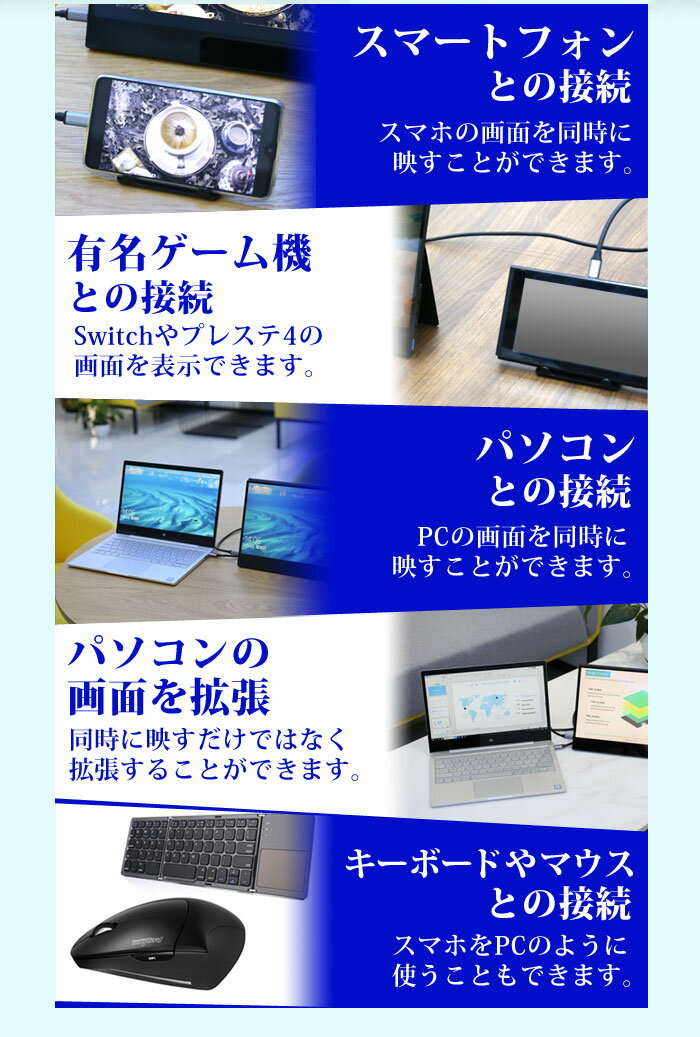 楽天市場】ウィンテン WINTEN モバイルモニター 17.3インチ WT-173SF