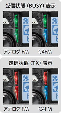 楽天市場】アルインコ ALINCO アマチュア無線機 モービル