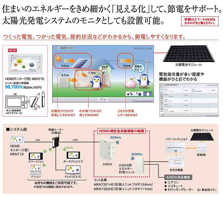 Panasonic　AiSEG用エネルギー計測ユニット　MKN7322 楽天市場】パナソニックオペレーショナルエクセレンス MKN7322HE
