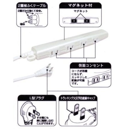スーパースリム 口タップ