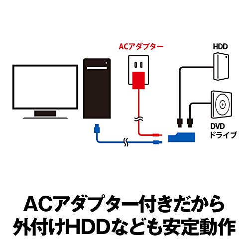 バッファロー BSH4A115U3BK