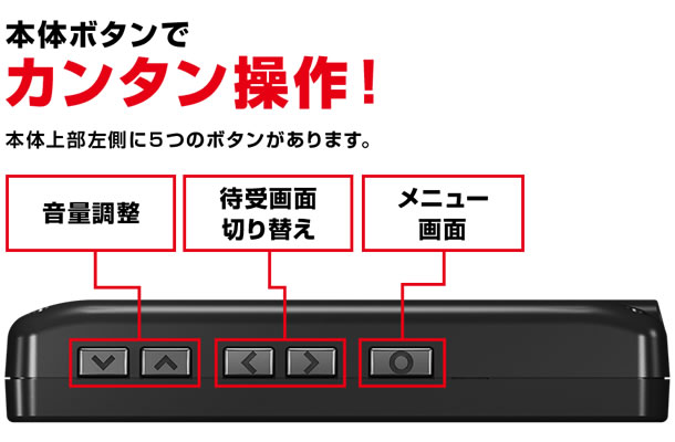 楽天市場】ユピテル YUPITERU レーダー探知機 A52 | 価格比較